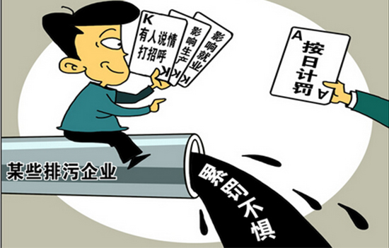 甘肃处罚环境信息未公开企业 逾期不改将按日计罚