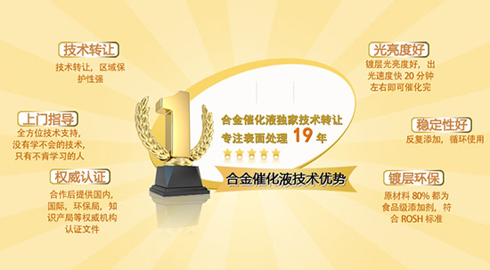 北京中科创新科技发展中心替代电镀技术受好评