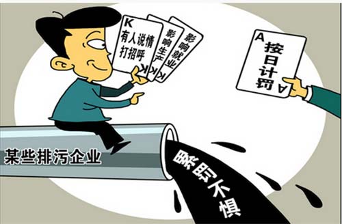 北京中科环保创新项目