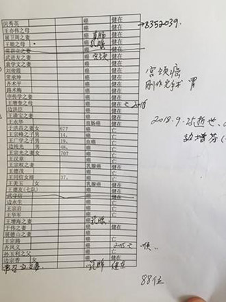 钢铁厂电镀废水违规排放 致使附近形成癌症村