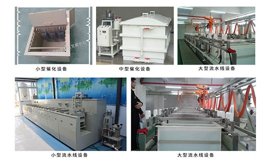 黑龙江一集团合作中科自建表面处理生产线