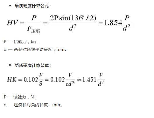 金属表面镀层性能检测的十种方法
