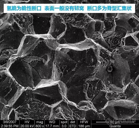 金属表面镀层性能检测的十种方法